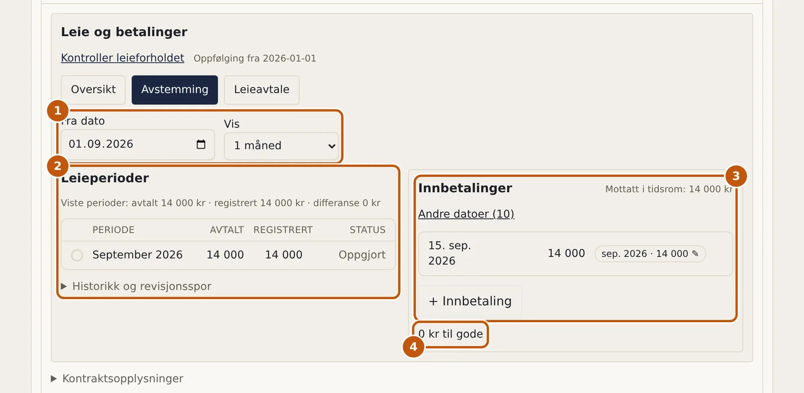 Fanen Avstemming med tidsrom, tabellen Leieperioder og listen Innbetalinger